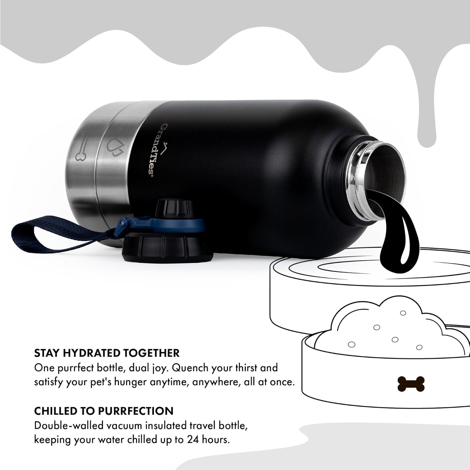 GrandTies Bouteille d'eau portable isotherme avec 2 distributeurs amovibles pour chien - Conteneur de voyage alimentaire étanche pour la marche, la randonnée, le camping (1,9 l, noir mat)