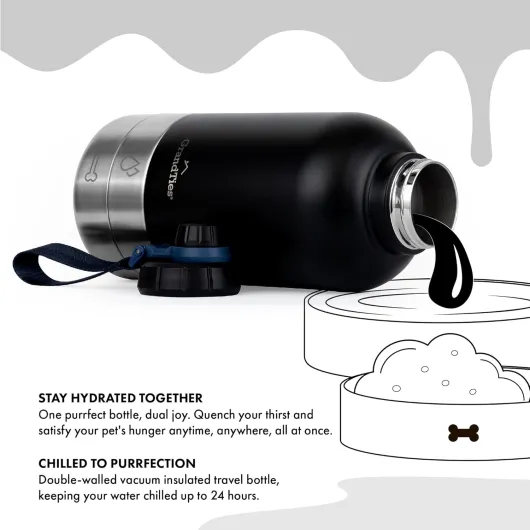 GrandTies Bouteille d'eau portable isotherme avec 2 distributeurs amovibles pour chien - Conteneur de voyage alimentaire étanche pour la marche, la randonnée, le camping (1,9 l, noir mat)