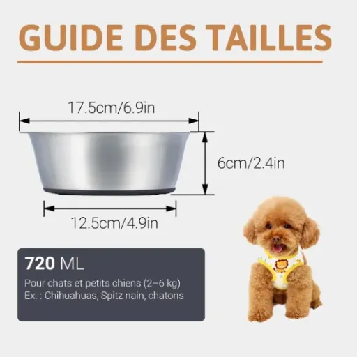 Test PEGGY11 Gamelles inox 720 ml : deux bols simples qui font le job sans prise de tête