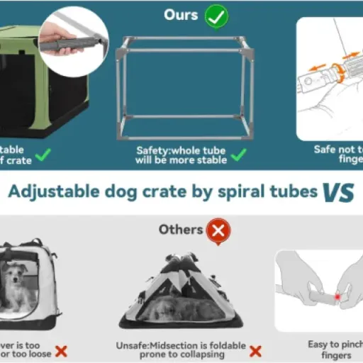 Test Petsfit Cage pour Chien Pliable XL : la niche souple qui se plie et se range sans prise de tête