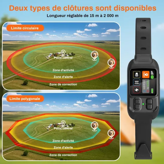 Clôture Électrique sans Fil pour Chien, Collier Anti-Fugue GPS Localisation Précise, 3 Modes Bip/Vibration/Choc, IPX7 Étanche, Collier Anti-Fugue sans Fil Jardin Ferme Camping Noir