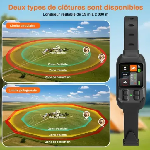 Test Clôture Électrique sans Fil GPS : le collier anti-fugue qui évite de tirer des câbles partout